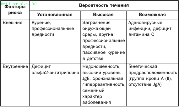 таблицы калорий кремлевской диеты